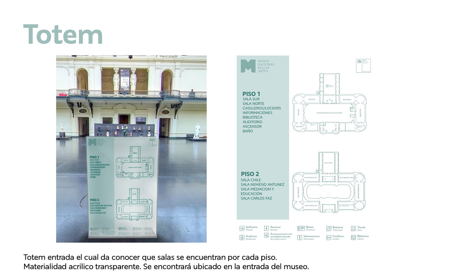 Wayfinding Museo de Bellas Artes