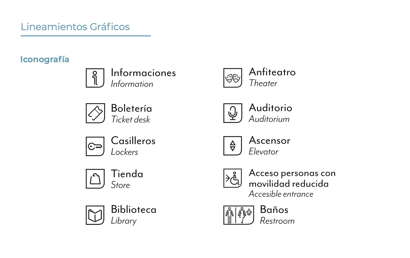 Wayfinding Museo de Bellas Artes