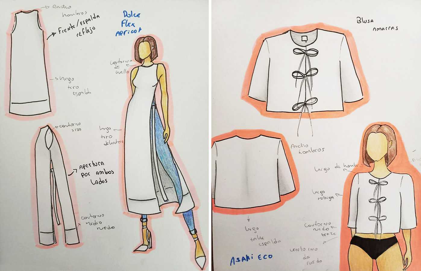 El Vestuario como un Lienzo / Colección FLORALIA