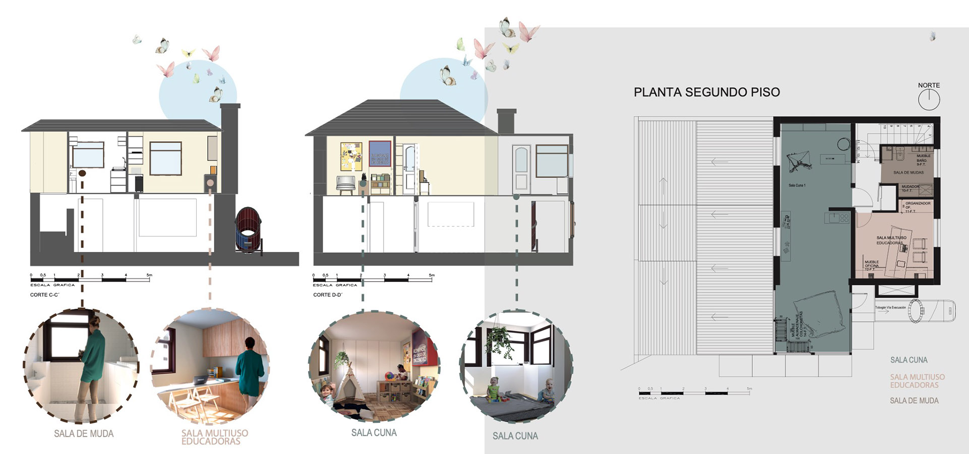 Propuesta Diseño Espacial y Mobiliario Jardín Infantil Casa Kututu