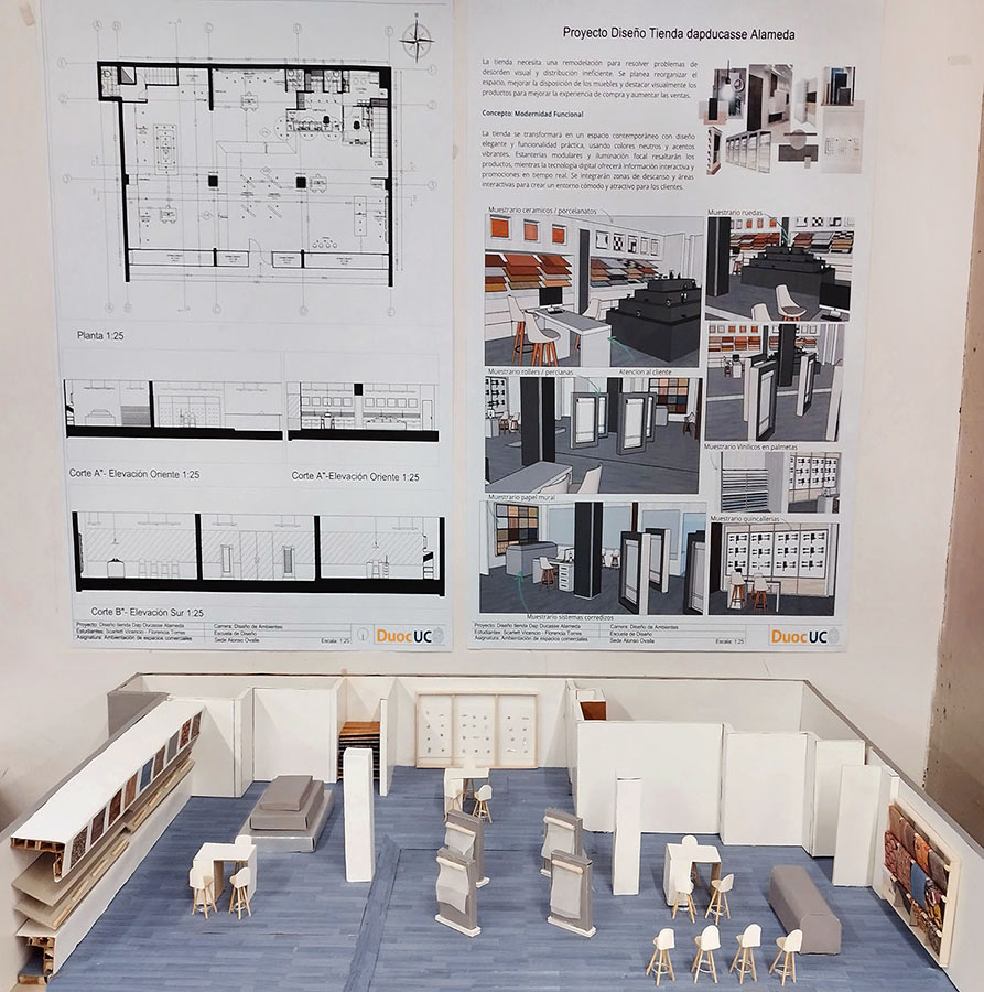 Diseño Tienda Dap Ducasse