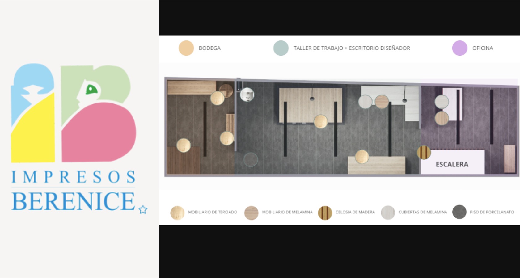 Dinámica de una Empresa para Mejorar Espacios de Trabajo (PYMES)