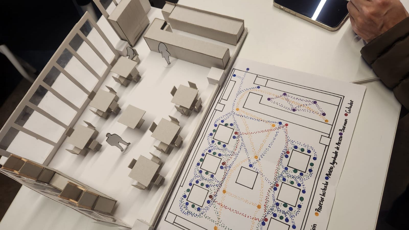 Dinámica de una Empresa para Mejorar Espacios de Trabajo (PYMES)
