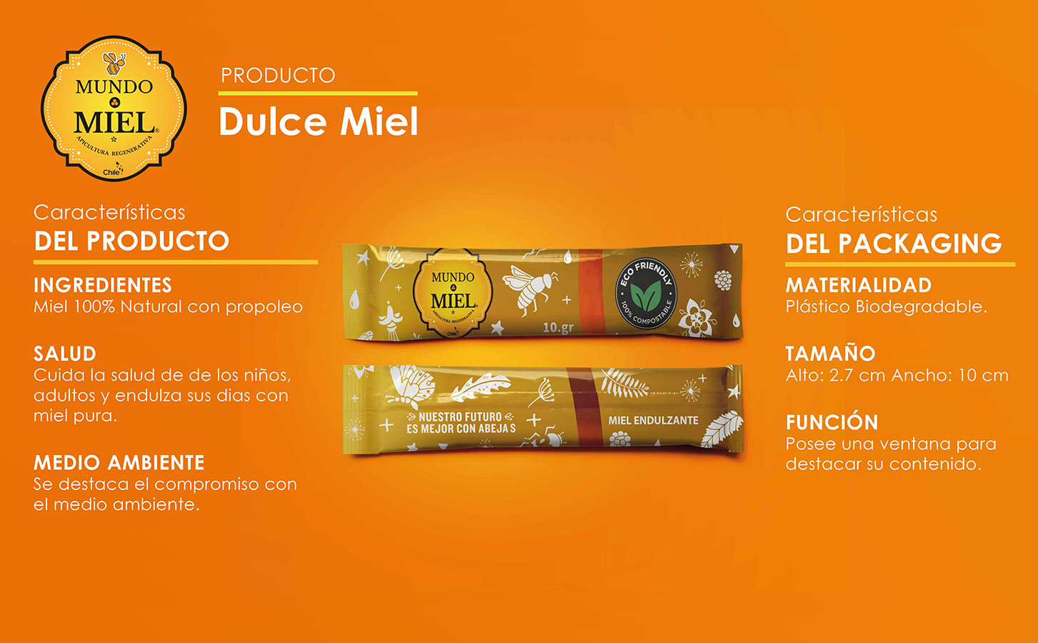 Proyecto Colaborativo Mundo Miel La Colmena Glamping