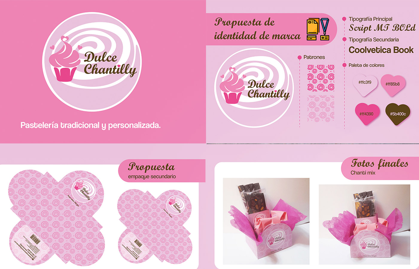 Desarrollo de Packaging para Pasteleros