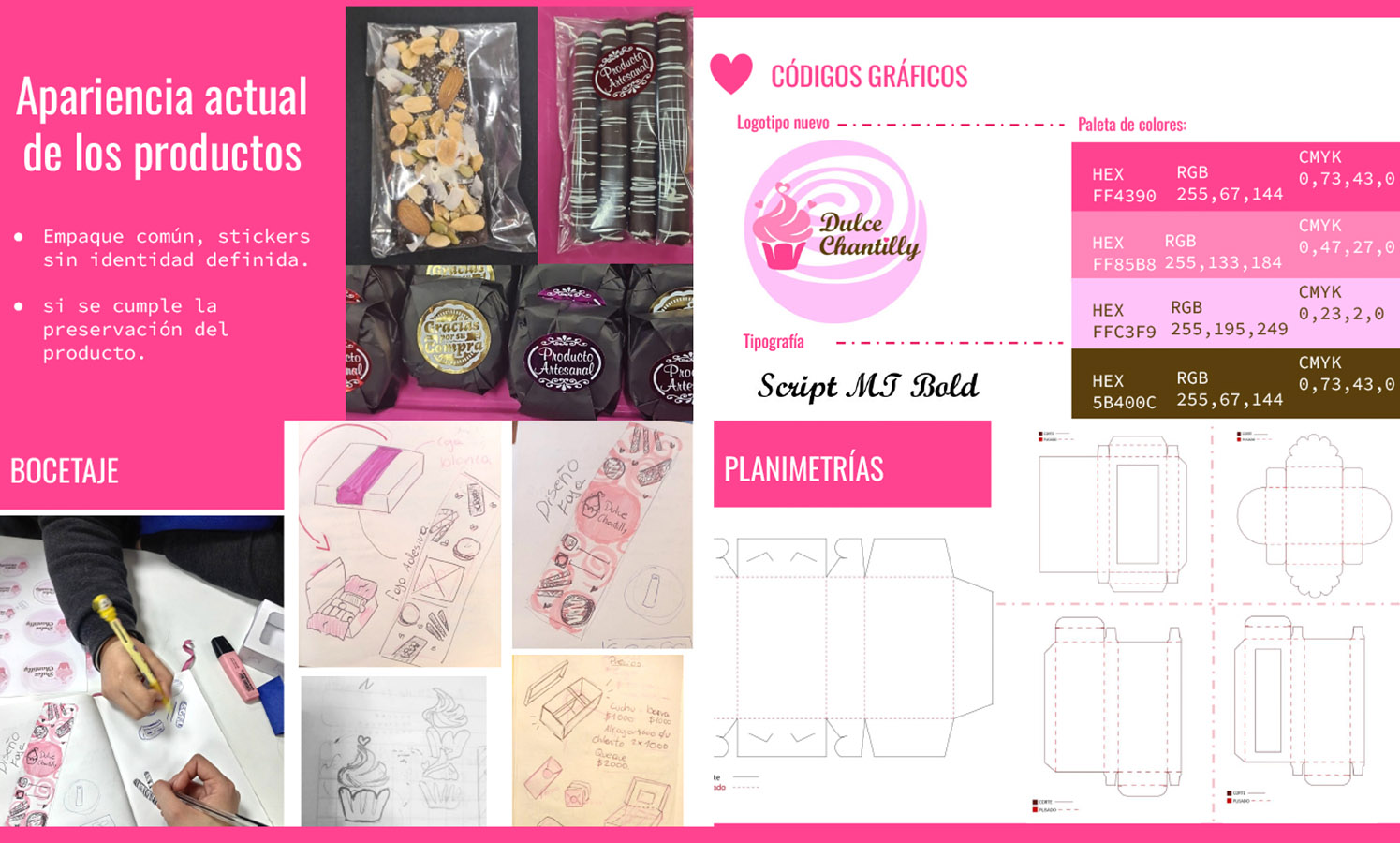 Desarrollo de Packaging para Pasteleros