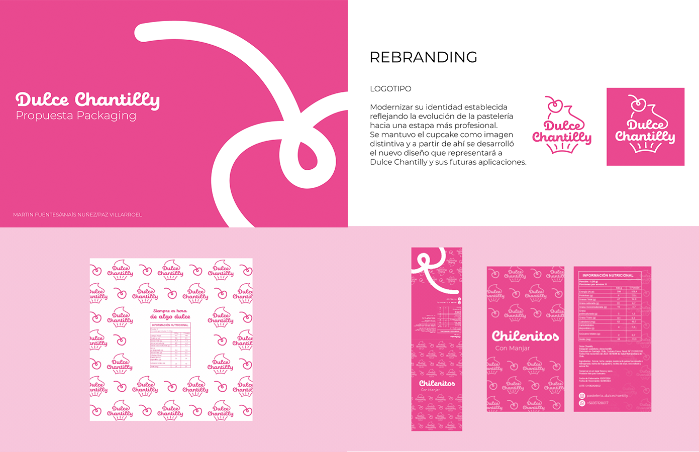 Desarrollo de Packaging para Pasteleros