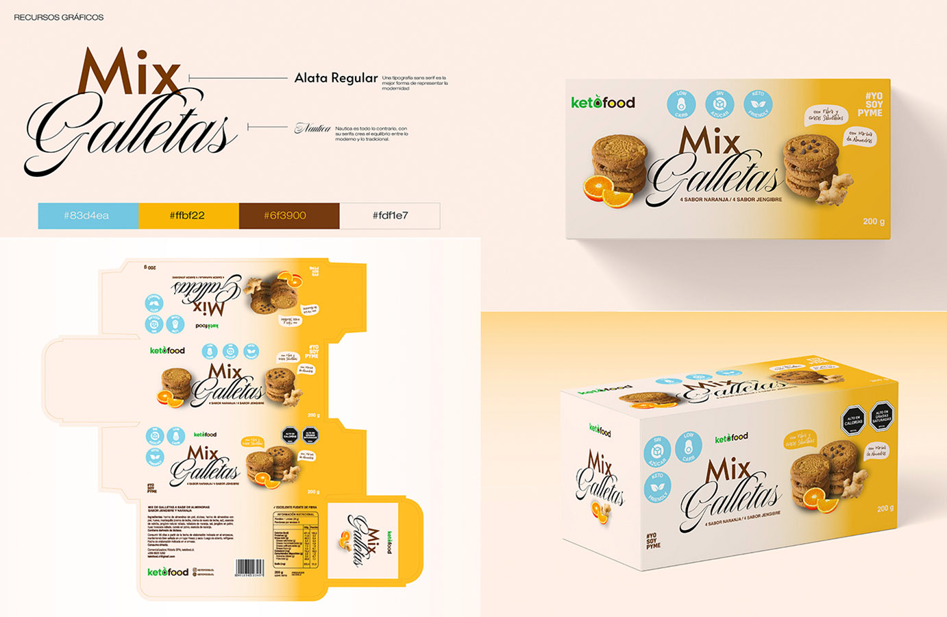 Desarrollo de Packaging para Pasteleros