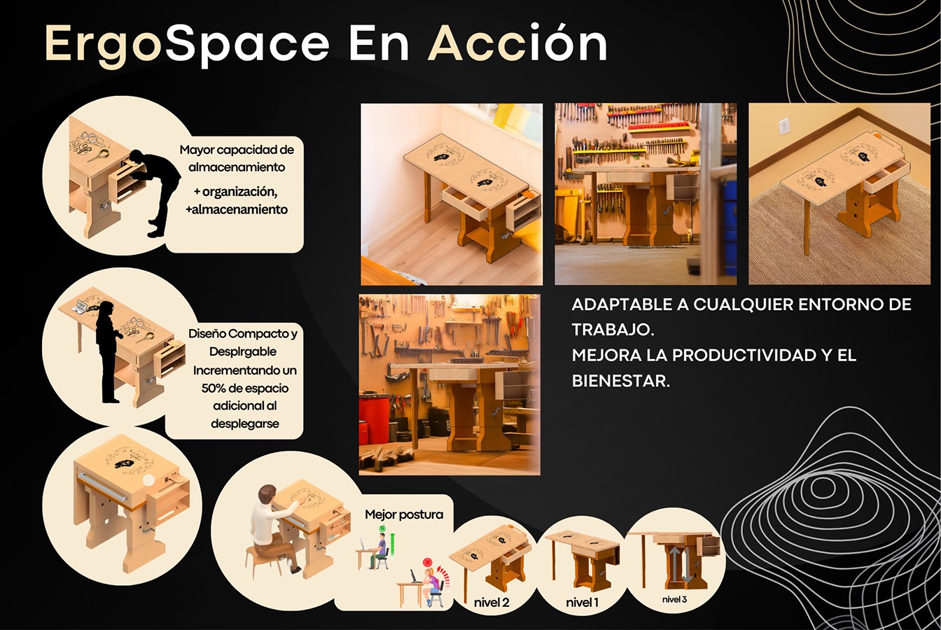 Proyectos Colaborativos con Clientes Reales (Diseño Industrial)