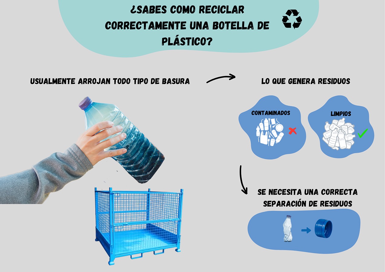 Proyectos Colaborativos con Clientes Reales (Diseño Industrial)