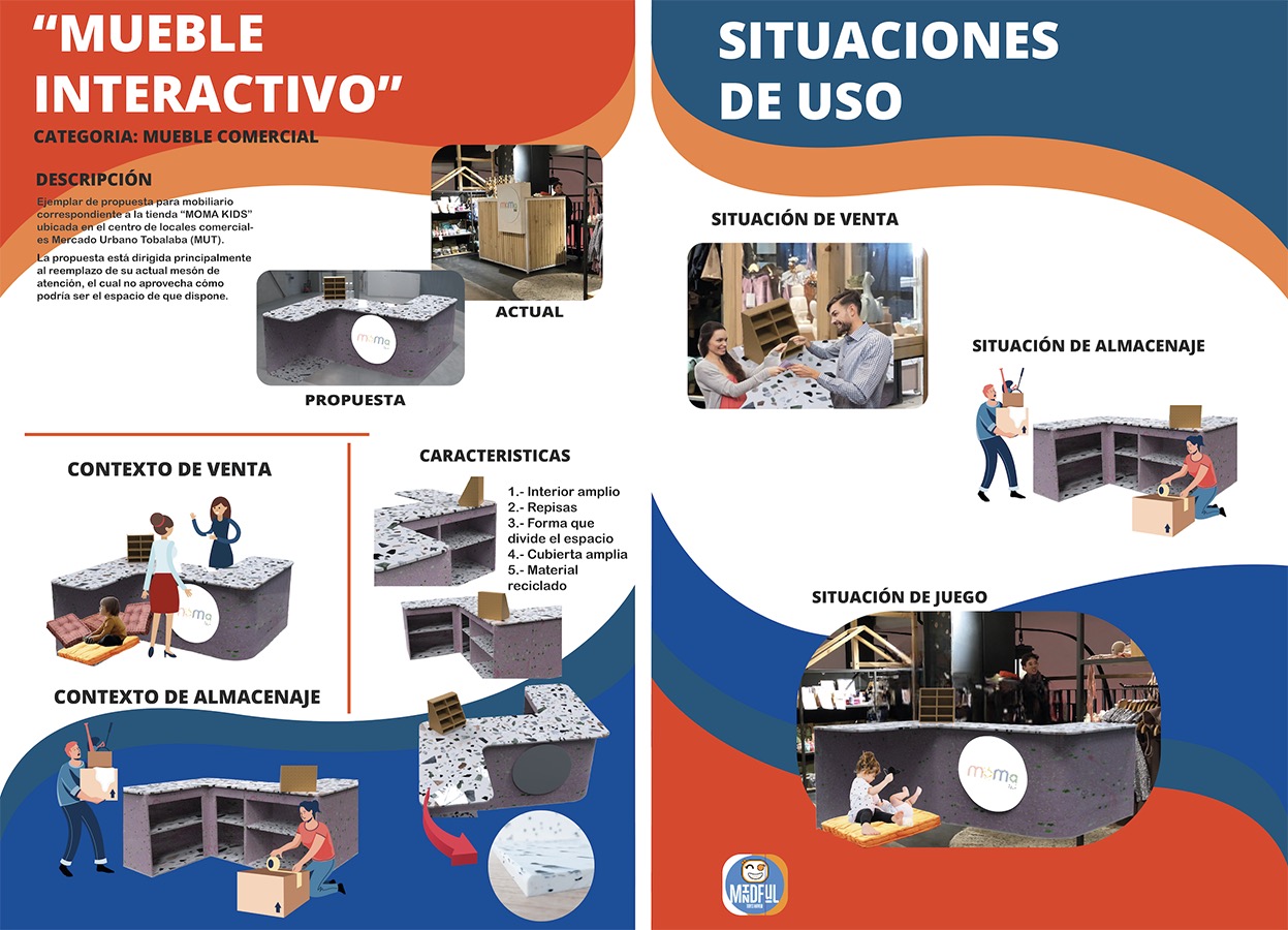 Proyectos Colaborativos con Clientes Reales (Diseño Industrial)