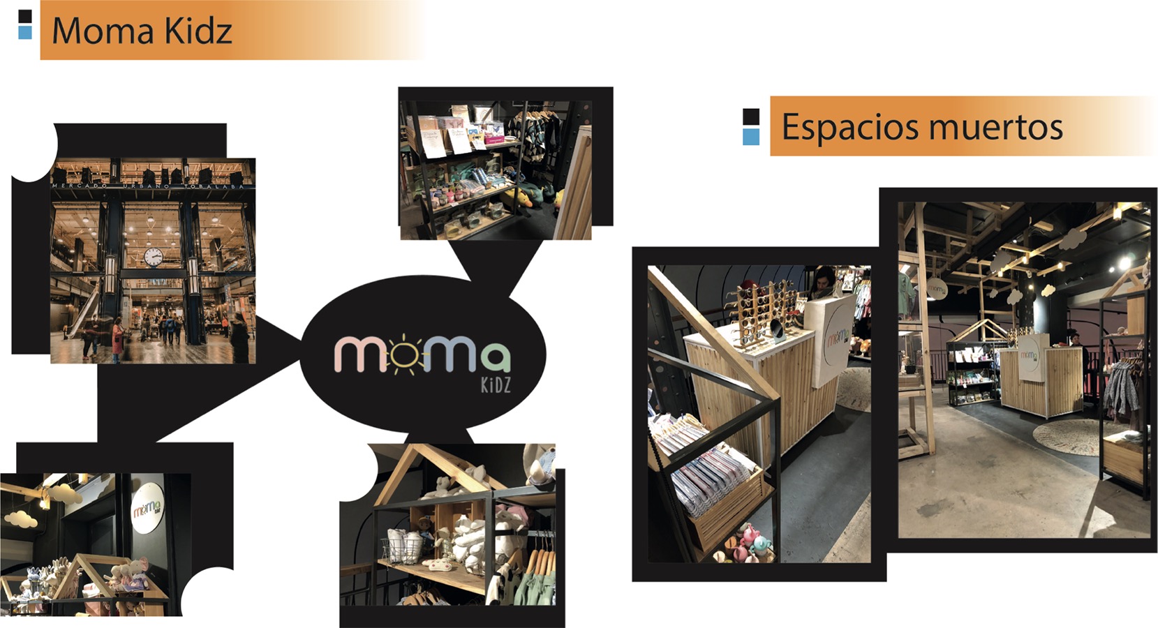 Proyectos Colaborativos con Clientes Reales (Diseño Industrial)