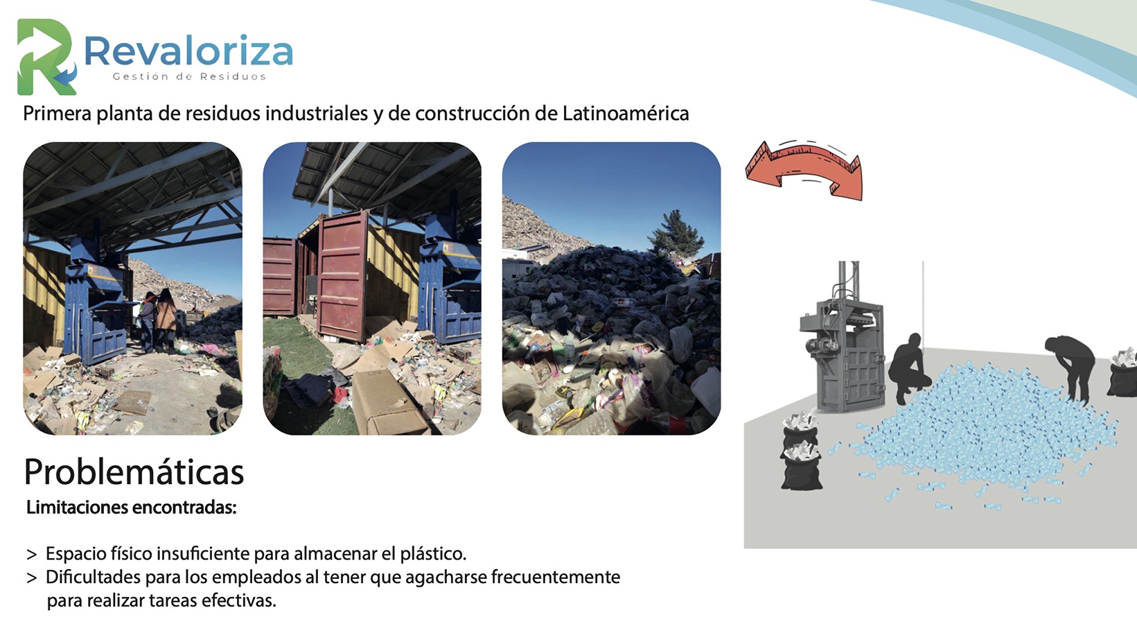 Proyectos Colaborativos con Clientes Reales (Diseño Industrial)