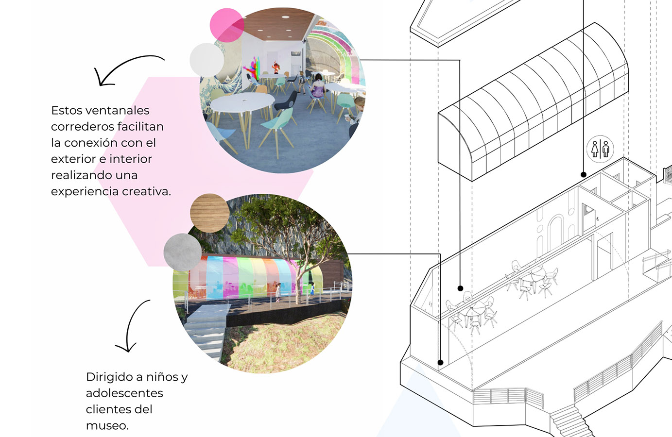 Proyectos Colaborativos Autogestionados de Diseño de Ambientes