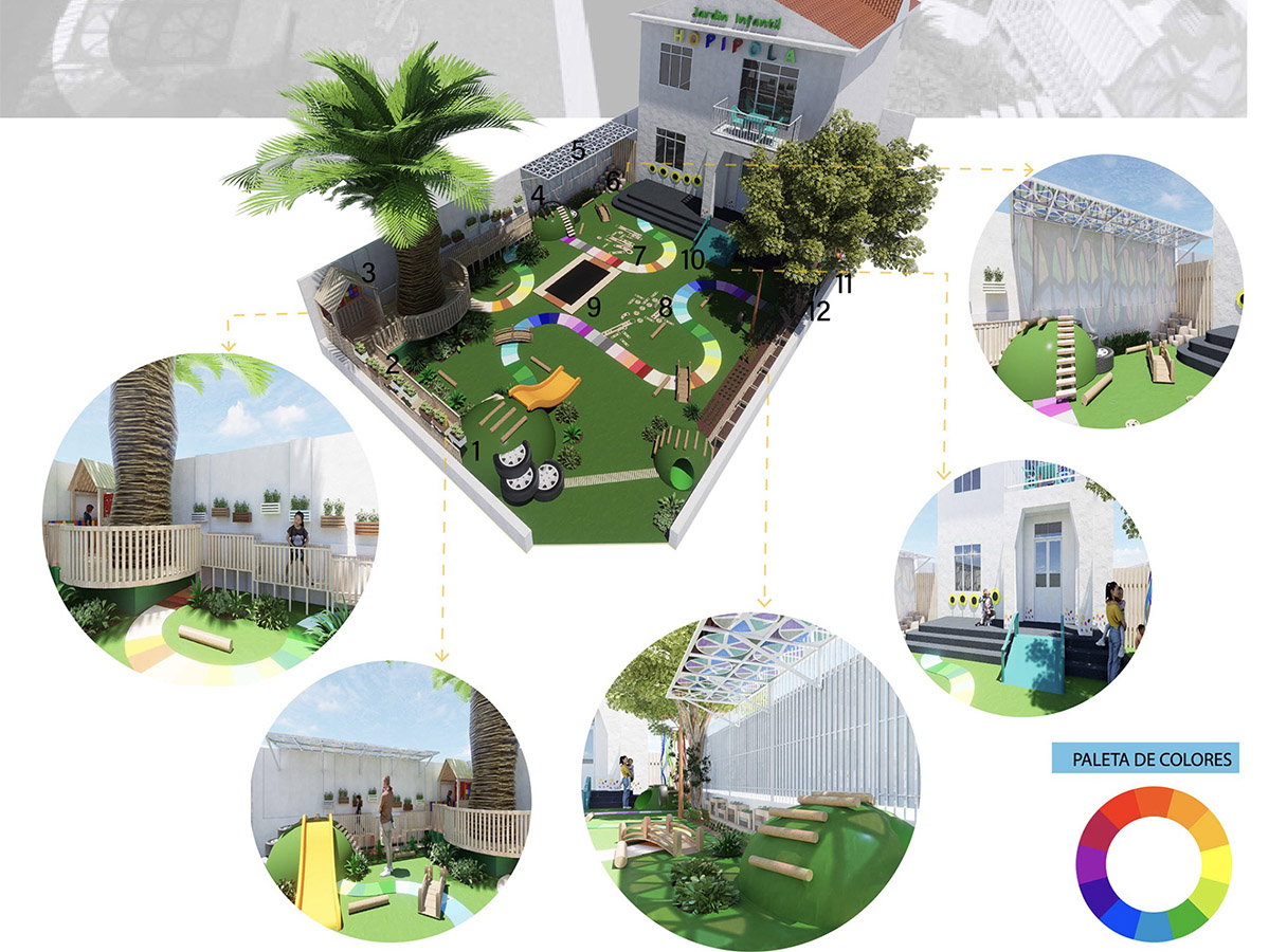 Proyectos Colaborativos Autogestionados de Diseño de Ambientes