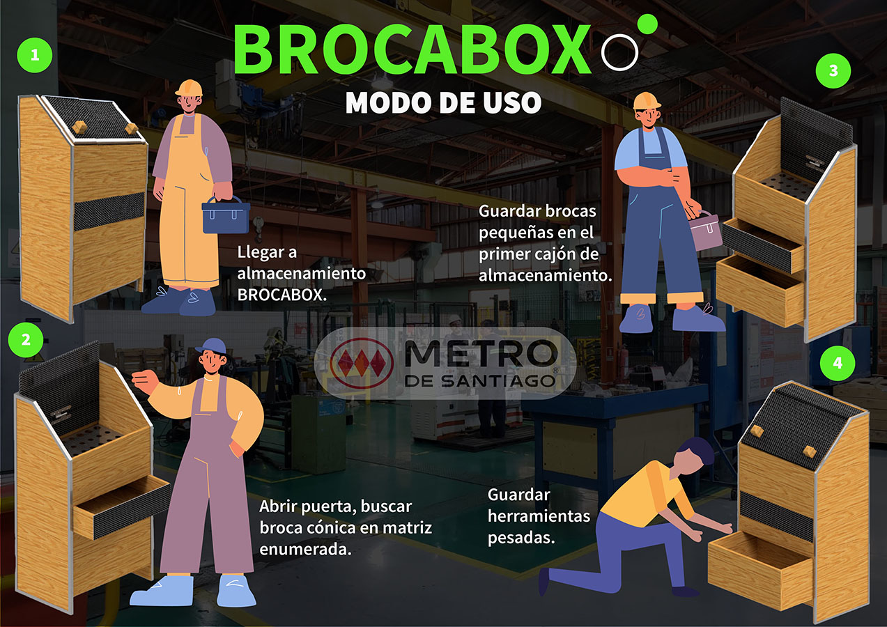 Trabajo Colaborativo con Clientes Reales (PAO)