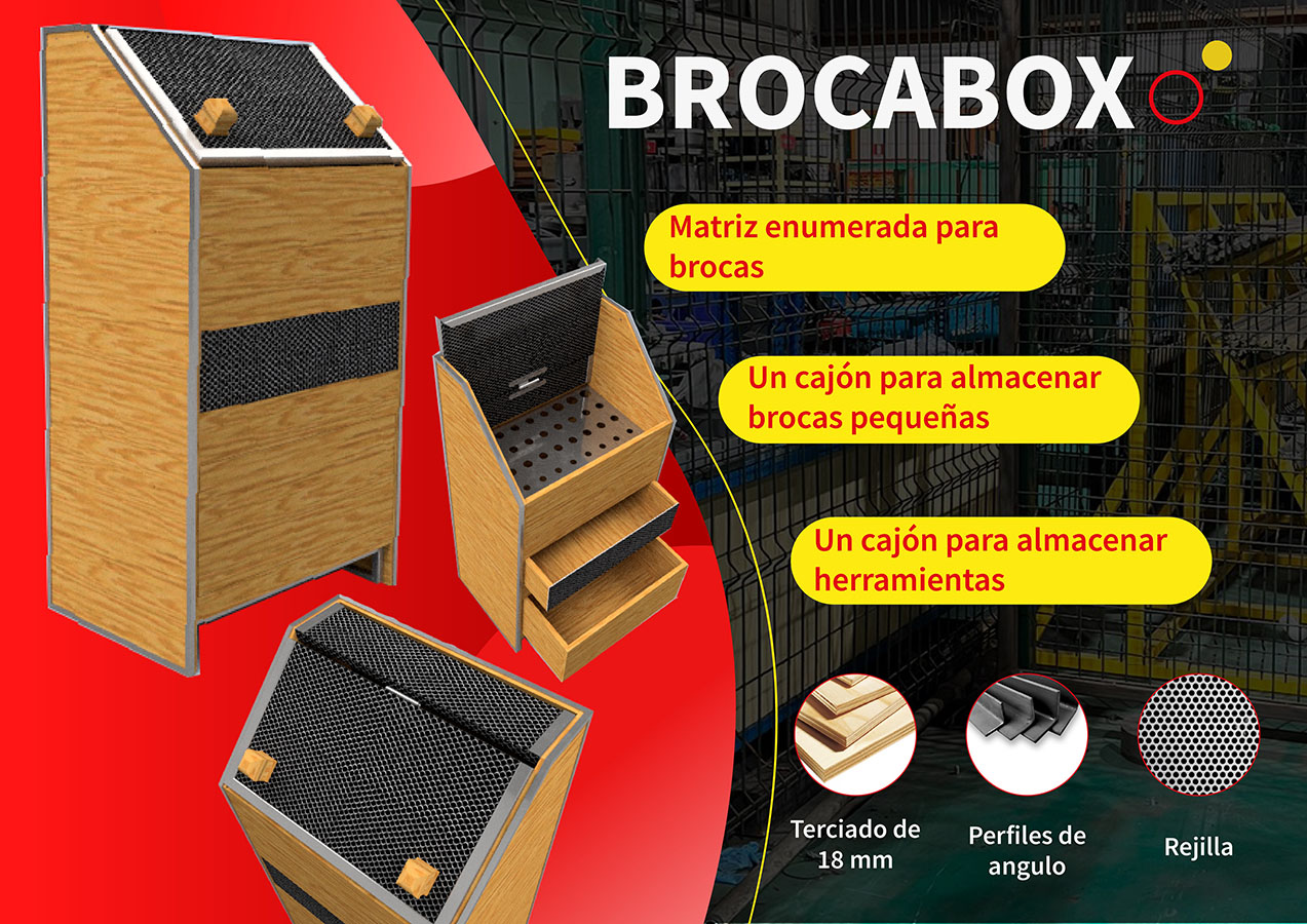 Trabajo Colaborativo con Clientes Reales (PAO)