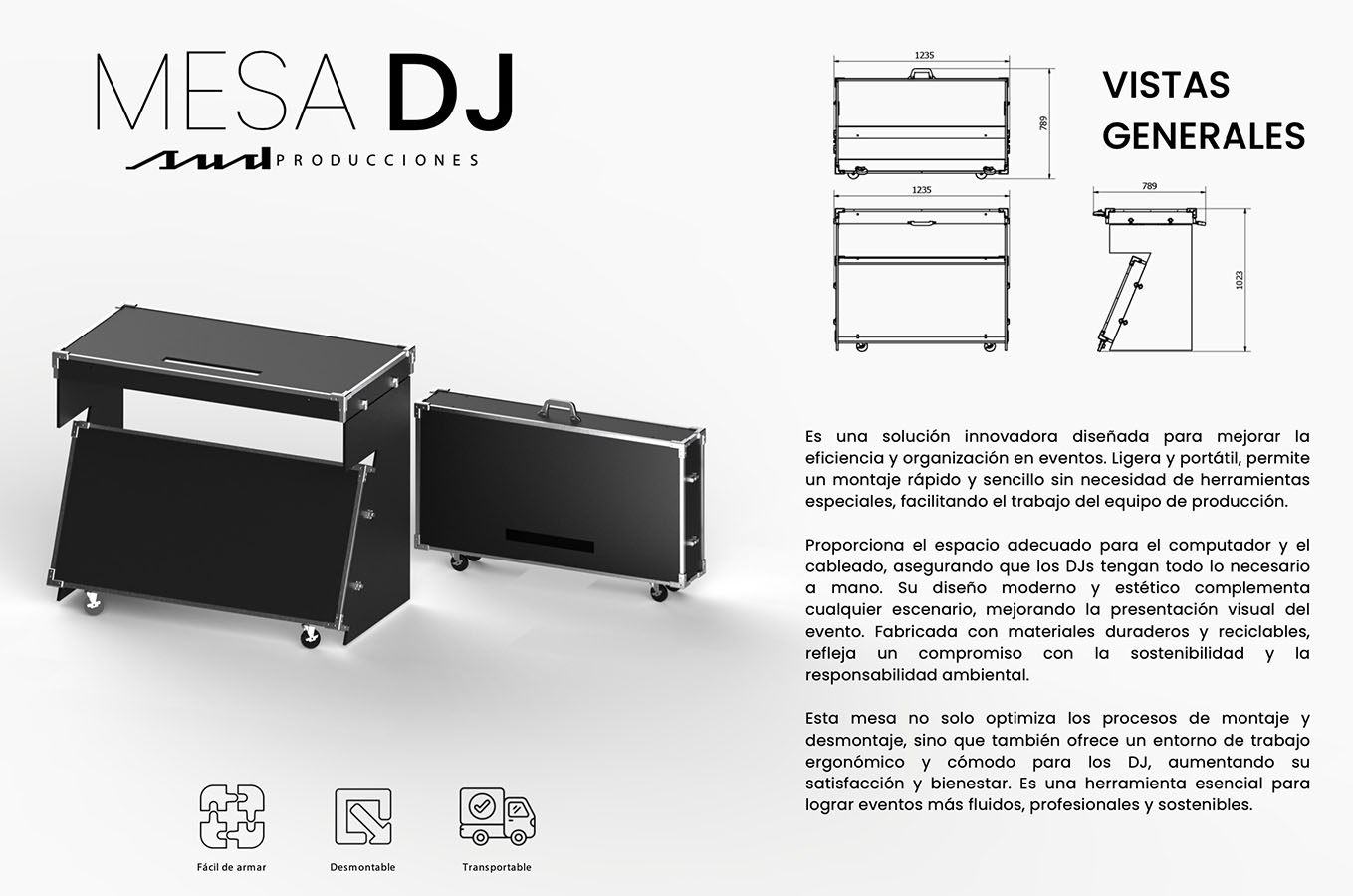 Trabajo Colaborativo con Clientes Reales (PAO)