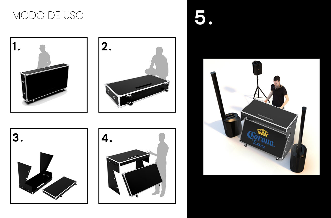 Trabajo Colaborativo con Clientes Reales (PAO)