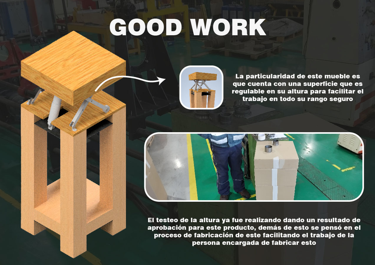 Trabajo Colaborativo con Clientes Reales (PAO)