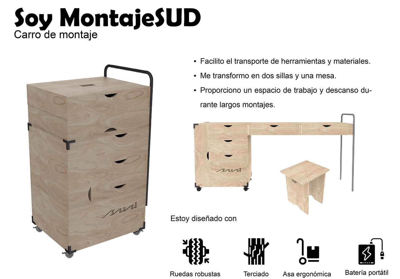 Trabajo Colaborativo con Clientes Reales (PAO)