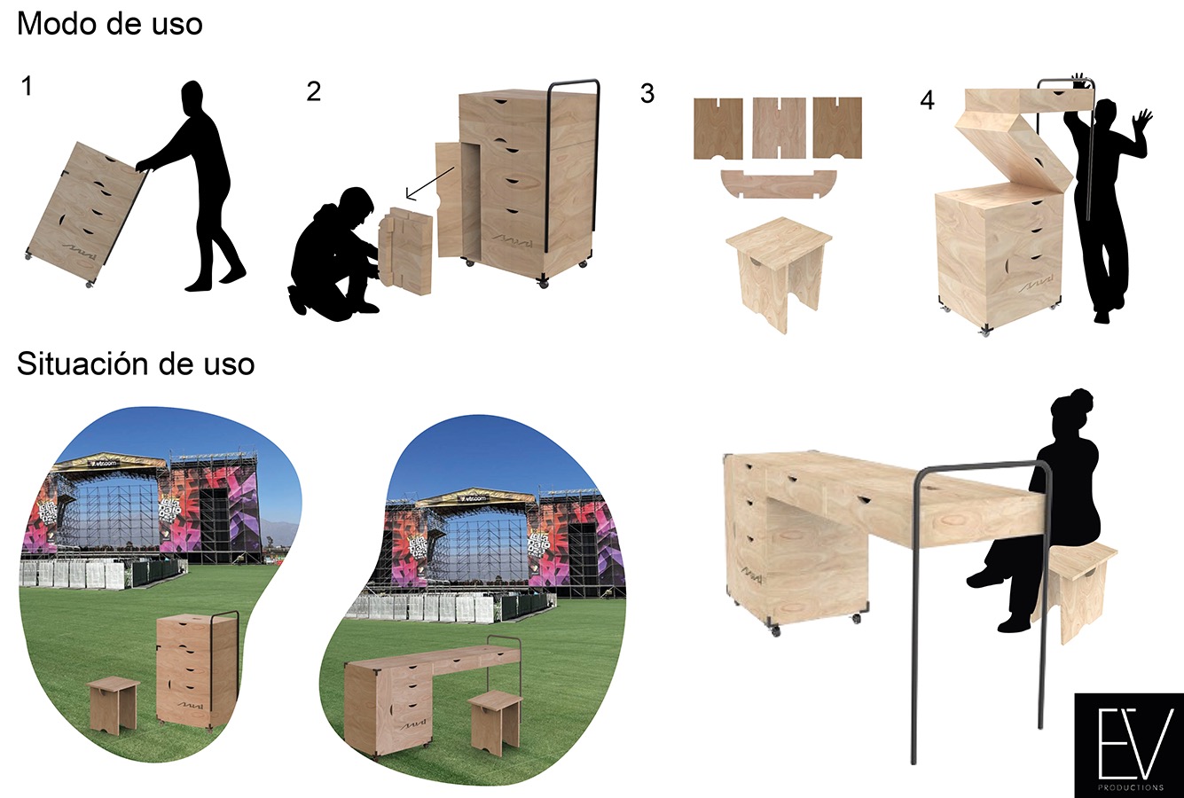Trabajo Colaborativo con Clientes Reales (PAO)