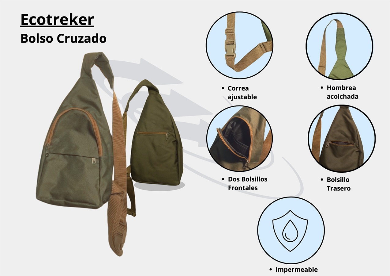 Trabajo Colaborativo con Clientes Reales (PAO)