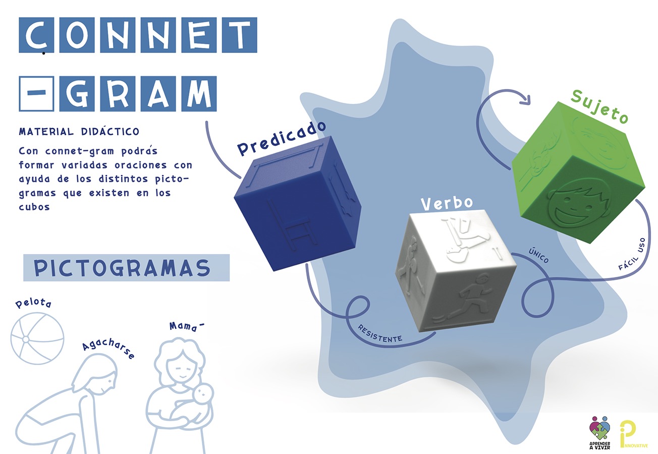 Trabajo Colaborativo con Clientes Reales (PAO)