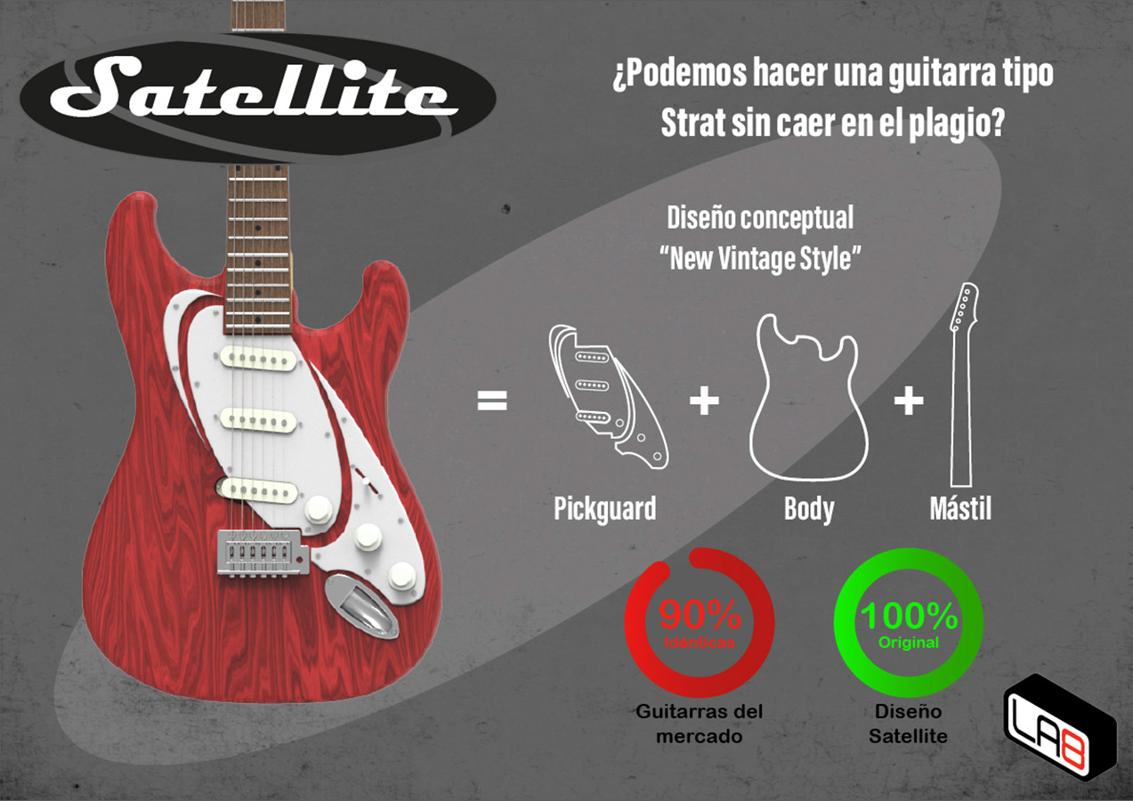 Trabajo Colaborativo con Clientes Reales (PAO)