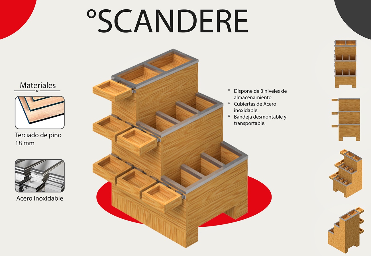 Trabajo Colaborativo con Clientes Reales (PAO)
