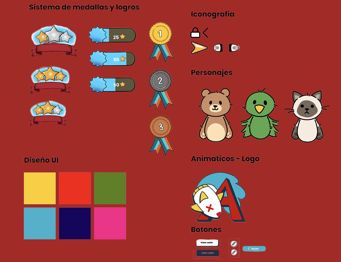 Feria DD – Proyectos Colaborativos con Clientes Reales Autogestionados (SA)