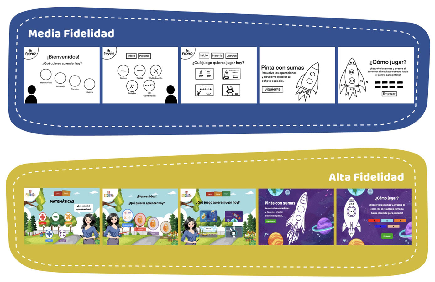 Feria DD – Proyectos Colaborativos con Clientes Reales Autogestionados (SA)