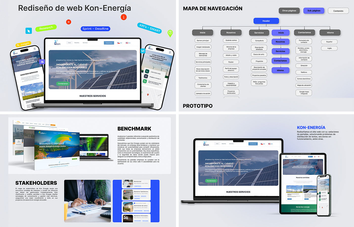 Feria DD – Proyectos Colaborativos con Clientes Reales Autogestionados (SC)