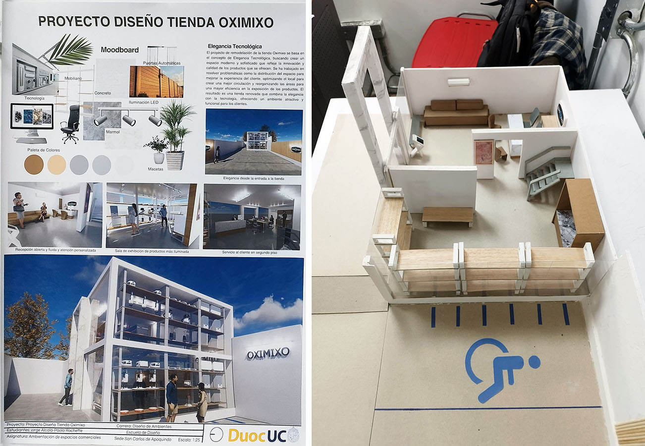 Diseño de Tienda Oximixo