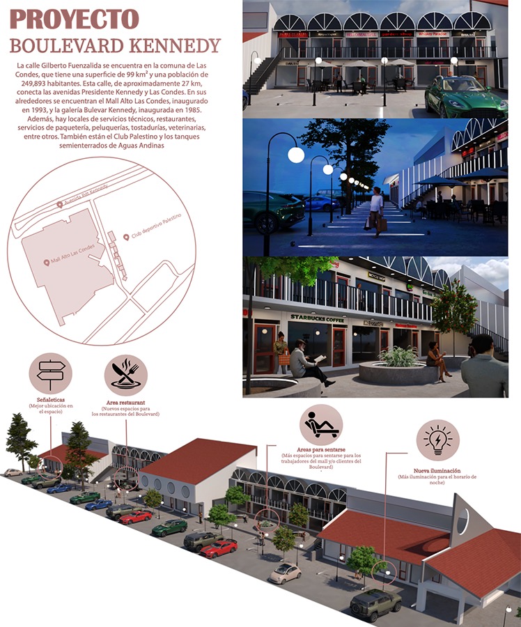 Proyectos Colaborativos con Clientes Reales en Diseño de Ambientes