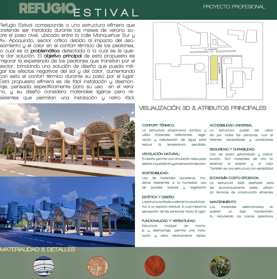 Proyectos Colaborativos con Clientes Reales en Diseño de Ambientes