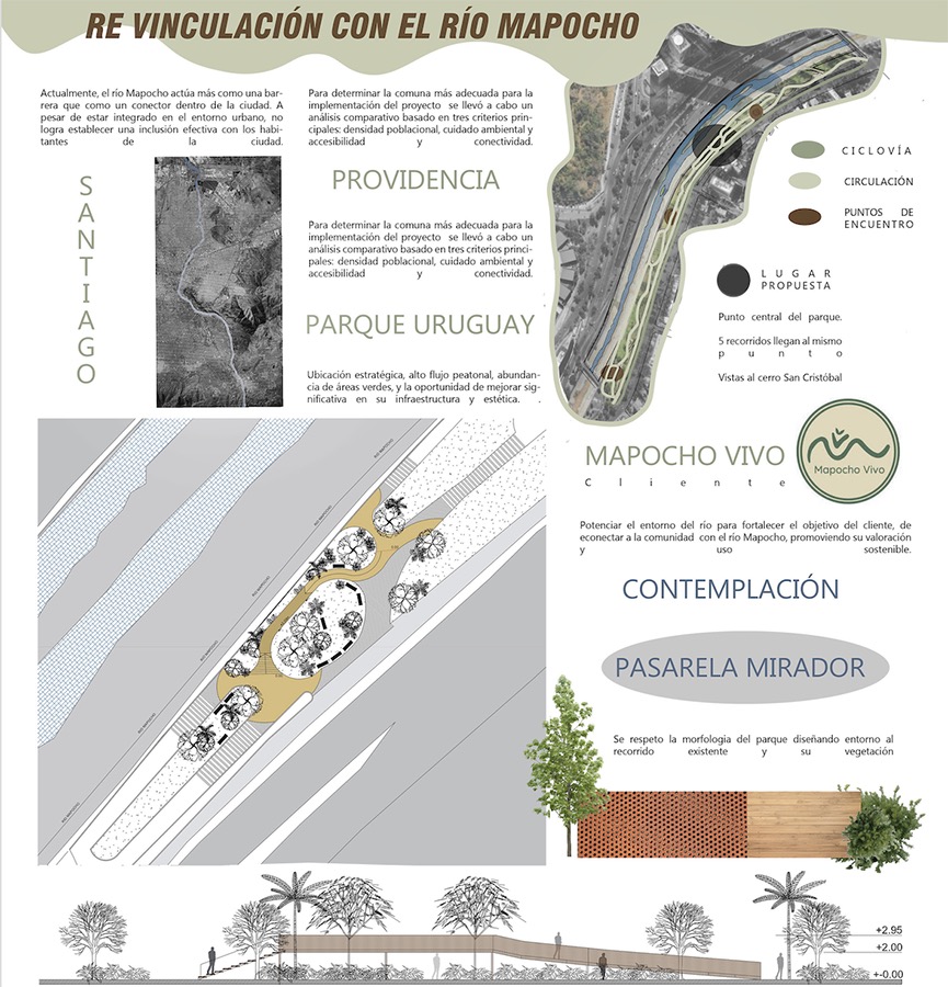 Proyectos Colaborativos con Clientes Reales en Diseño de Ambientes