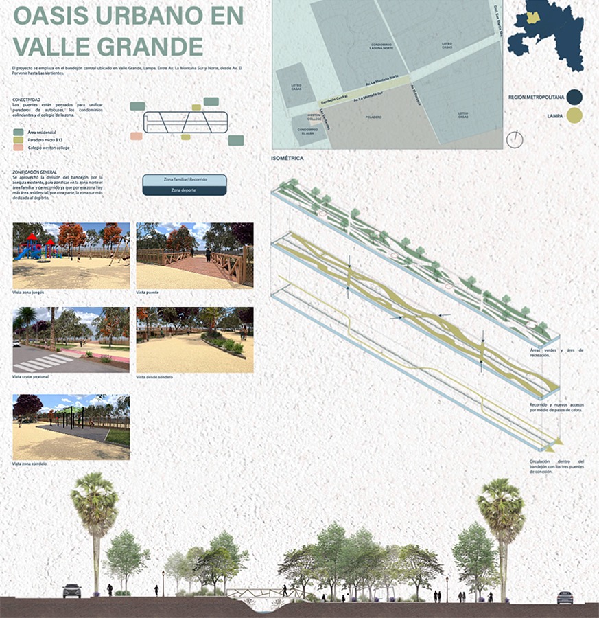 Proyectos Colaborativos con Clientes Reales en Diseño de Ambientes