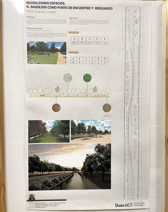 Proyectos Colaborativos con Clientes Reales en Diseño de Ambientes