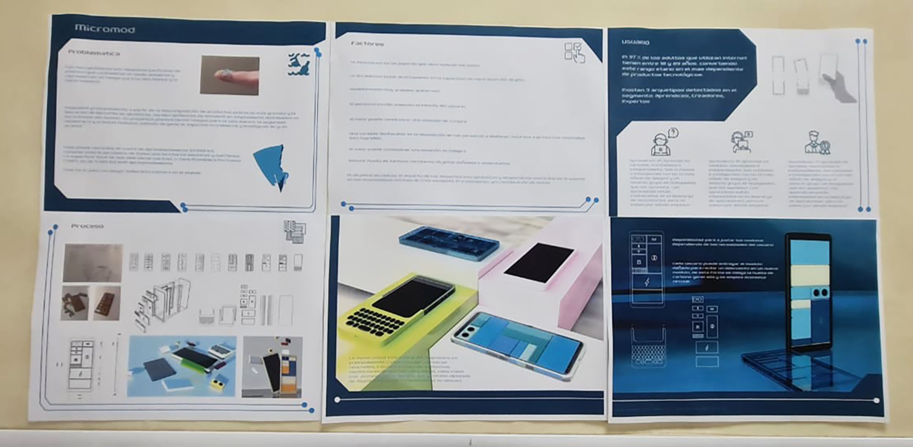 Proyectos Colaborativos con Clientes Reales