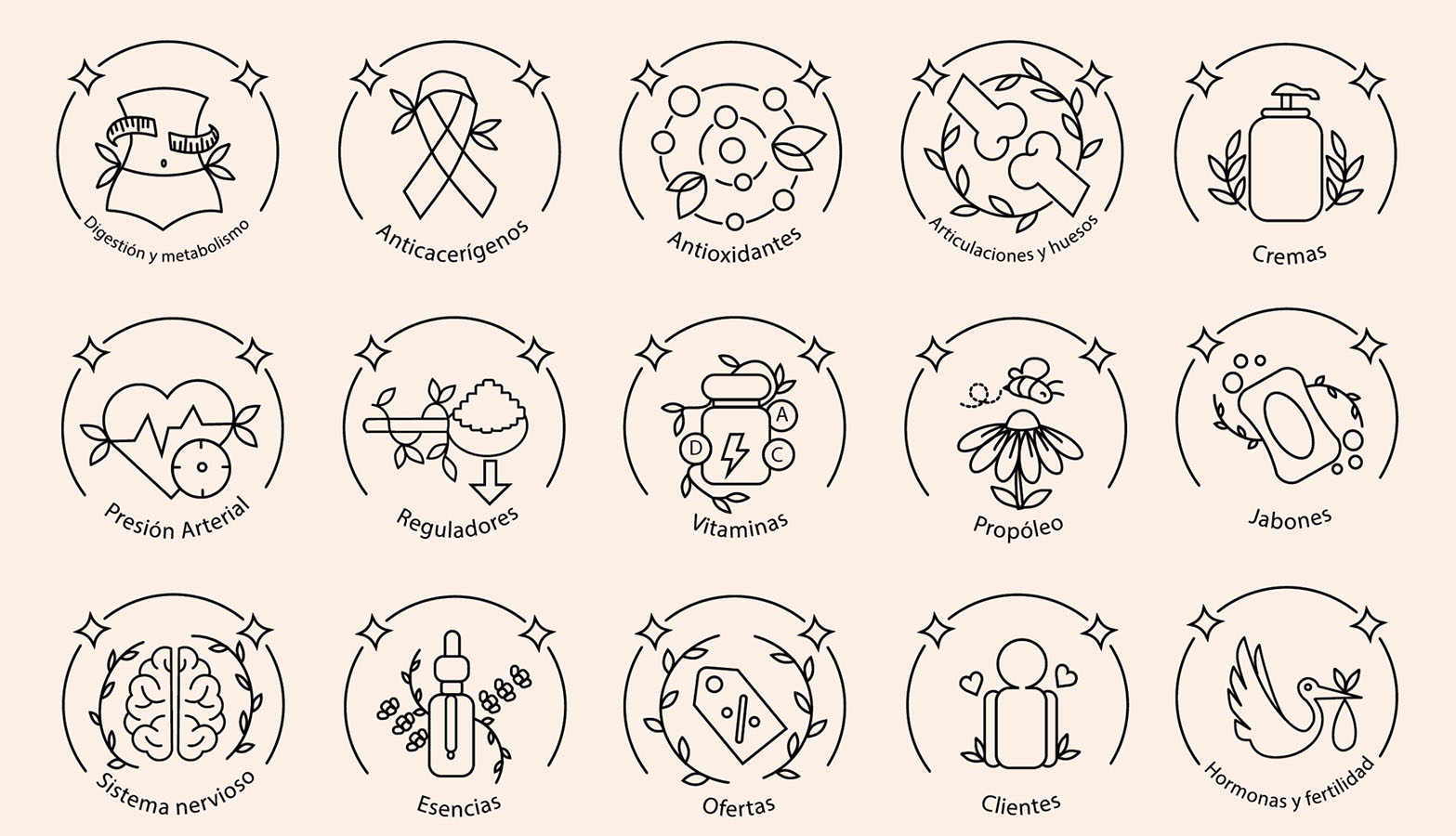 Feria DD – Proyectos Colaborativos con Clientes Reales Autogestionados (PV)