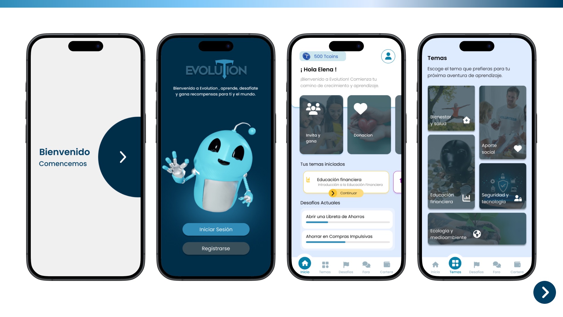 Evolution – Tesla Insurtech