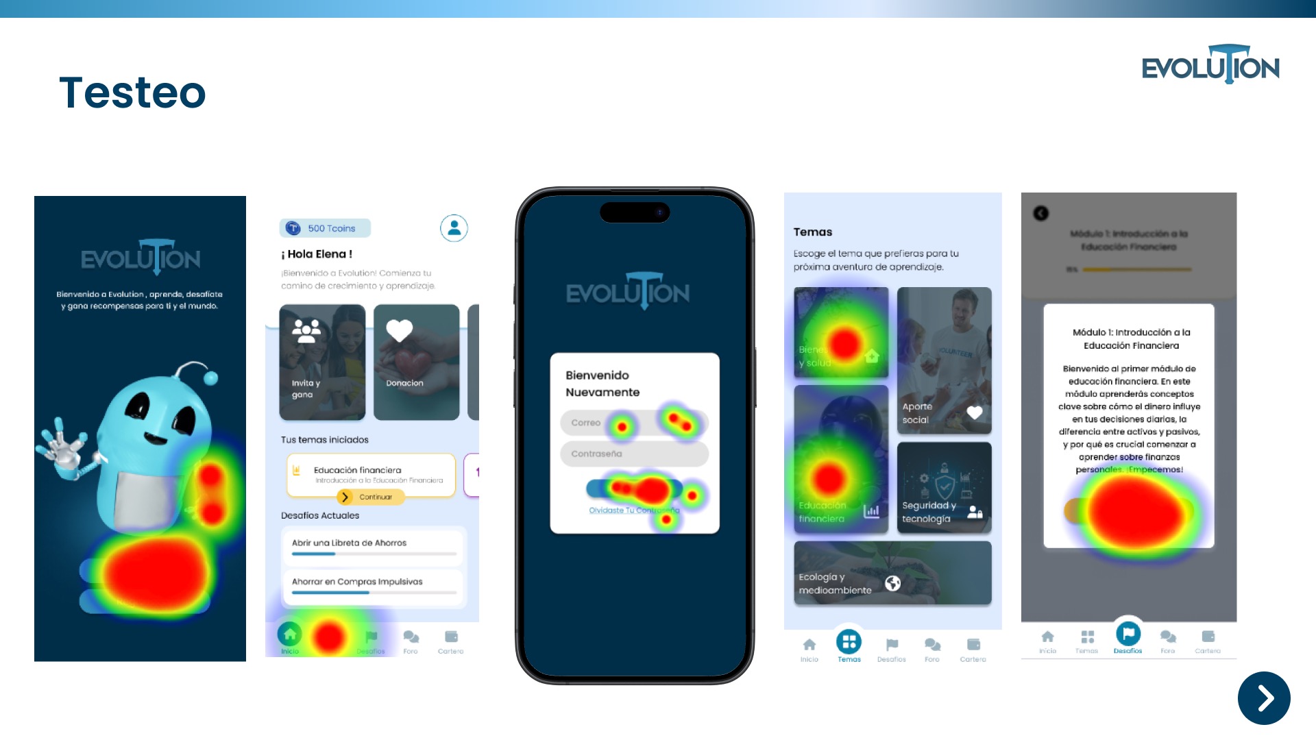 Evolution – Tesla Insurtech