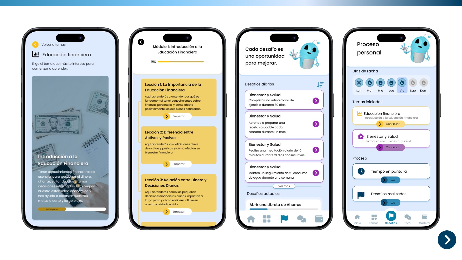 Evolution – Tesla Insurtech