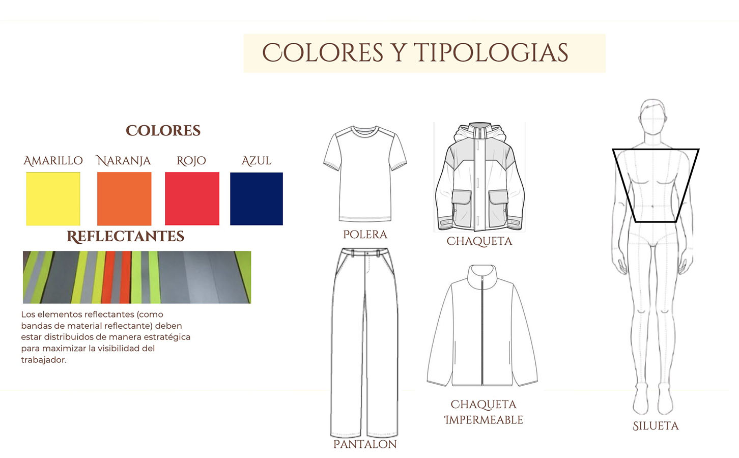Indumentaria para Funcionarios Terminal Pacífico Sur (TSP) Valparaíso