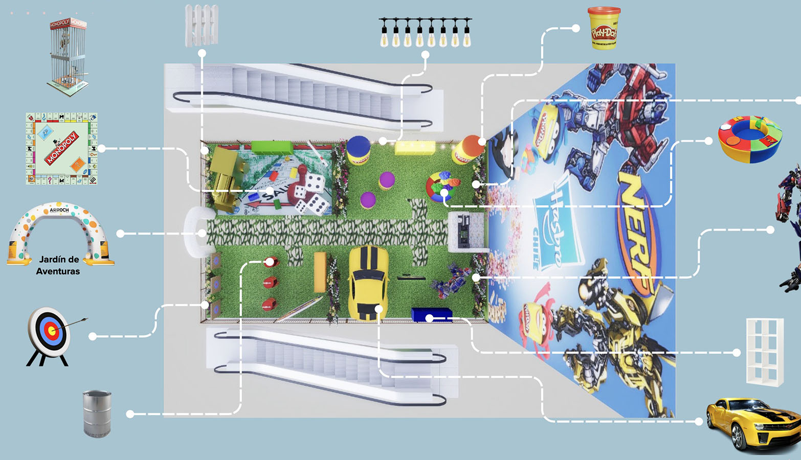 UPTIVA Activación Inmersiva Hasbro y Nintendo