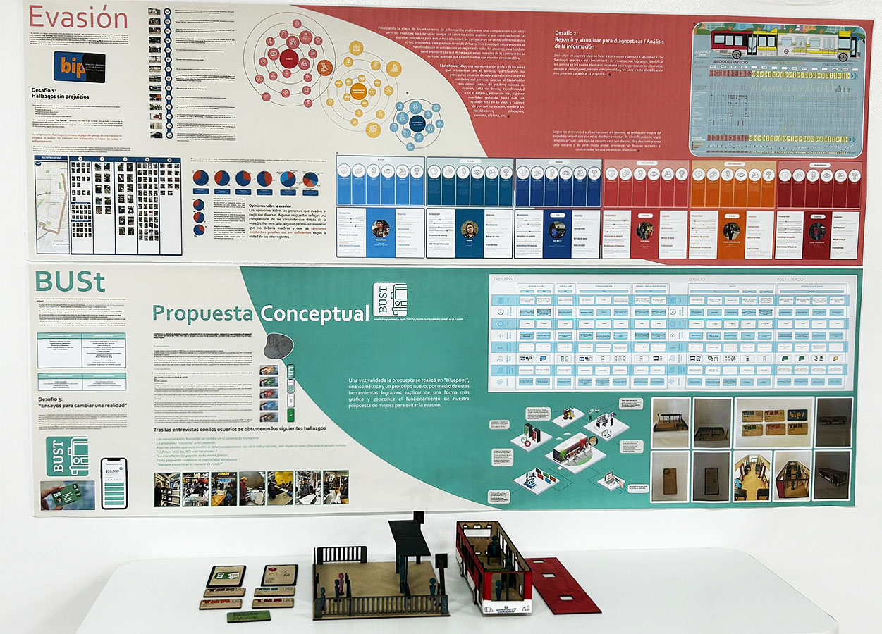 Disminuir la Evasión para VOY SANTIAGO