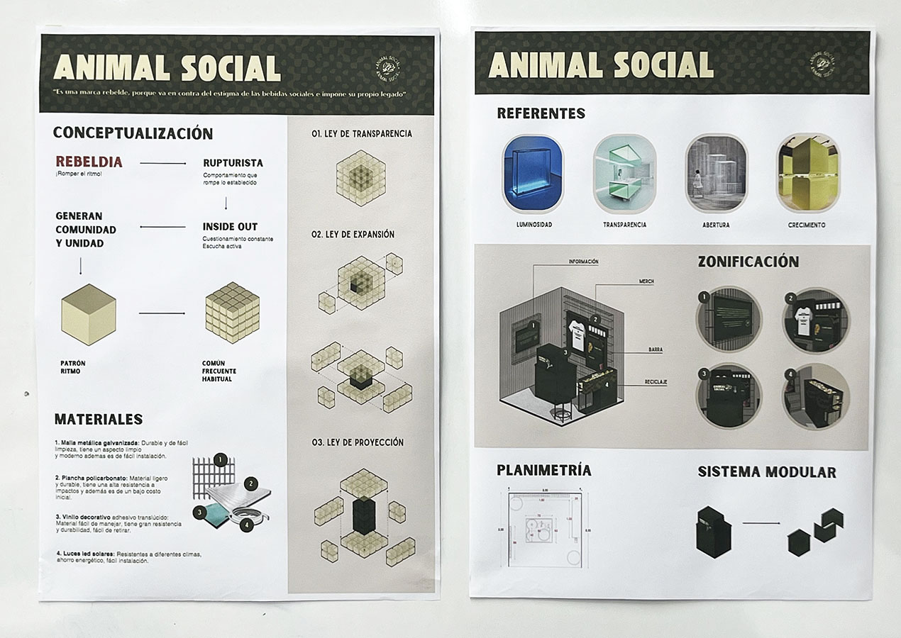 Propuesta Mejora Espacios Efímeros Animal Kombucha