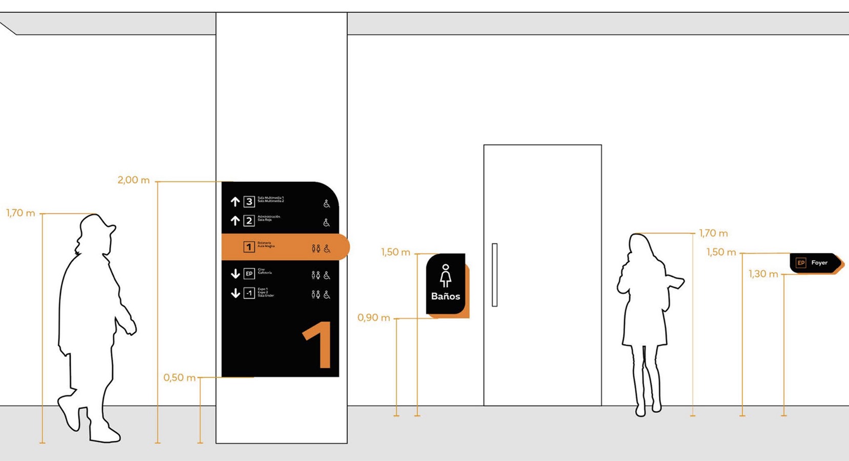 Wayfinding para Centro Cultural CEINA