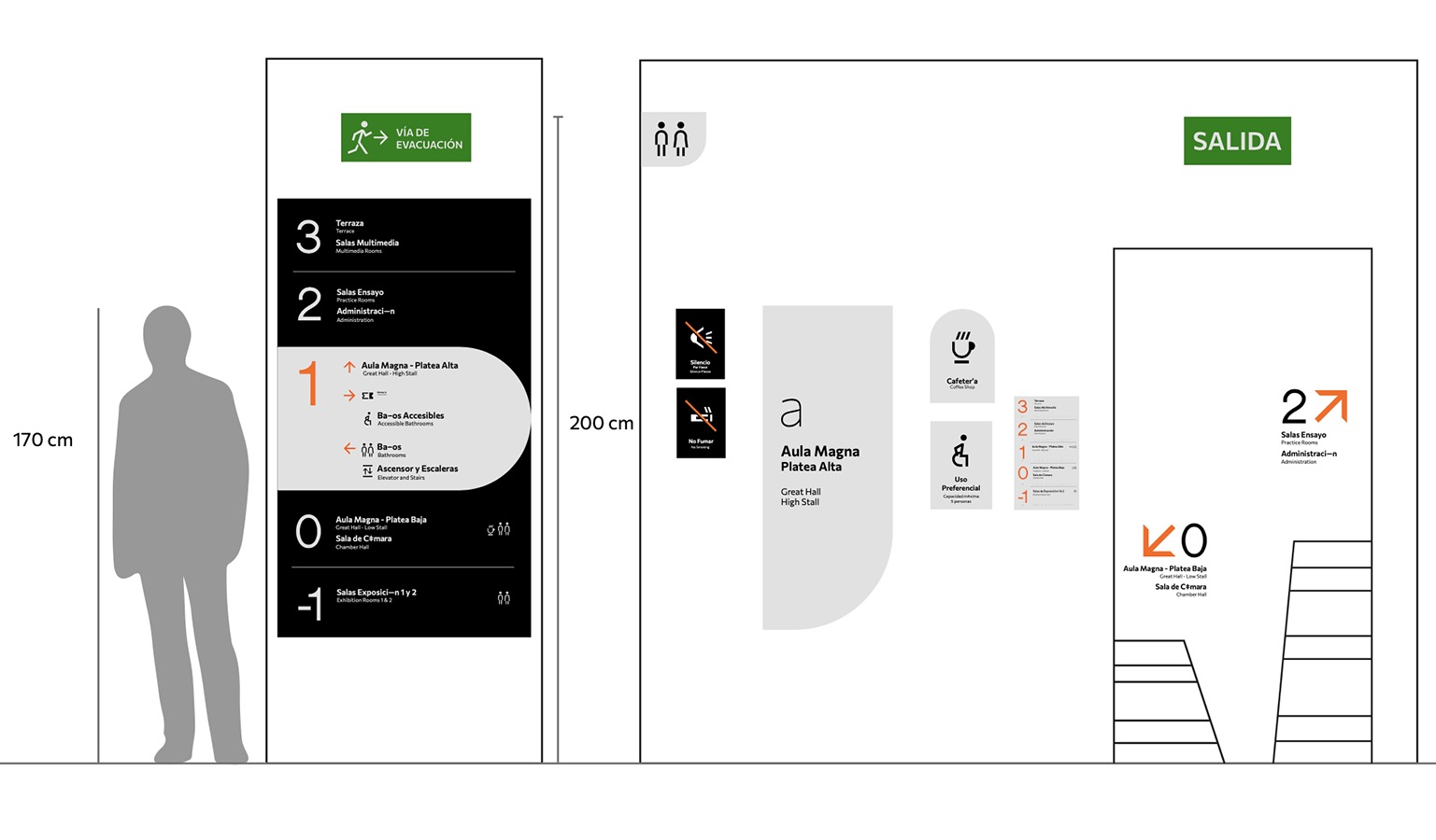 Wayfinding para Centro Cultural CEINA